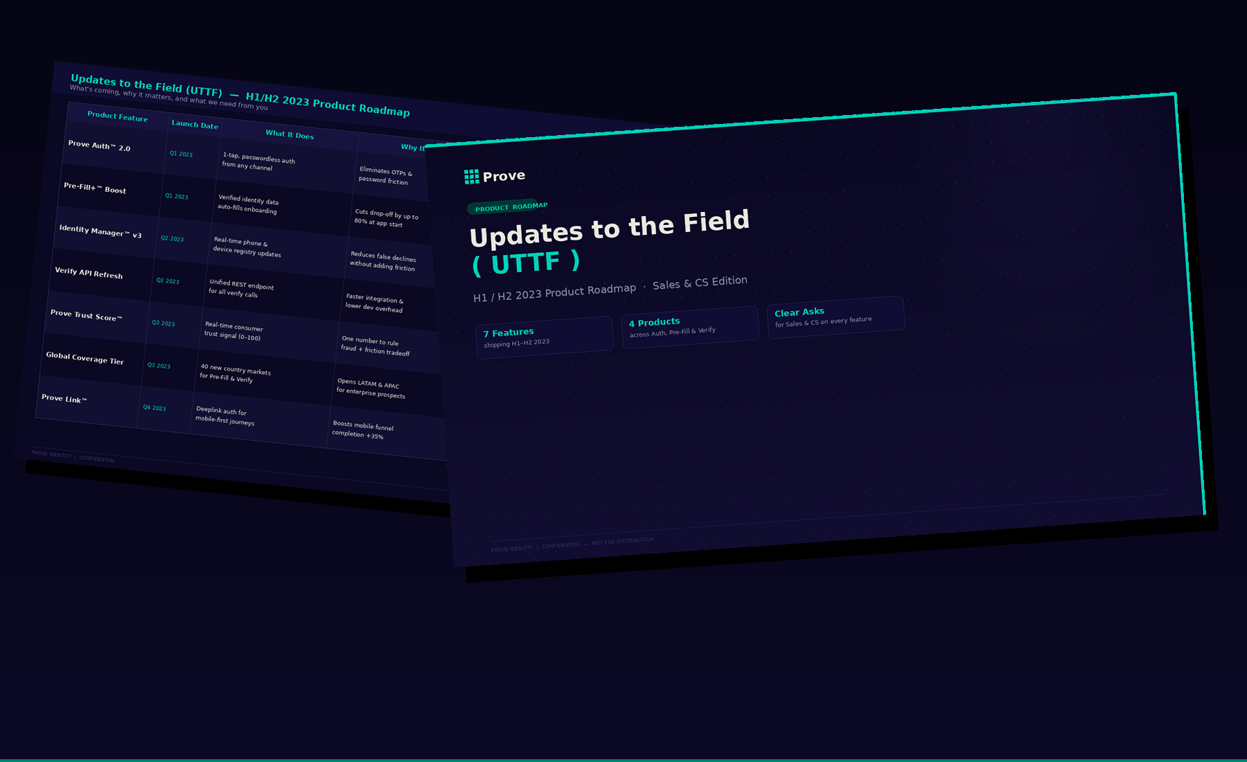 Updates to the Field (UTTF) product roadmap slide mockup