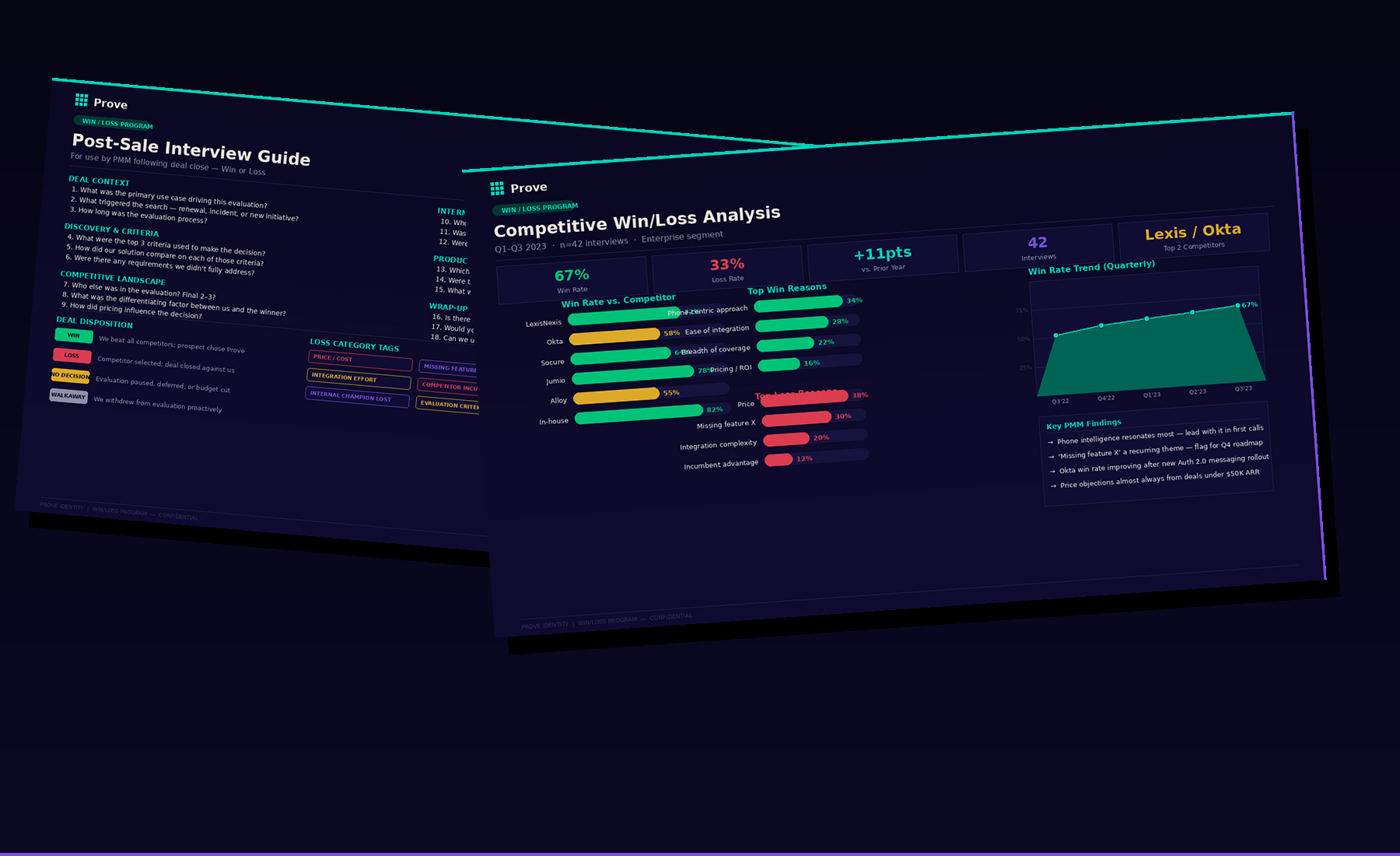 Win/Loss program interview guide and analysis